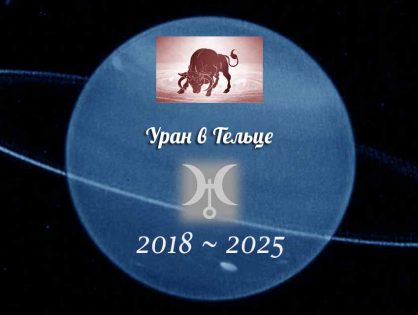 Уран в Тельце 2018-2025