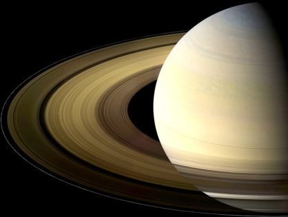 Соединение Юпитера и Сатурна в водолее